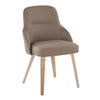 York - Upholstered Chair (Set of 2) - Whitewashed Wood Legs