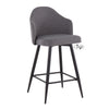 Ahoy - Counter Stool With Square Footrest (Set of 2)