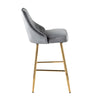 Marcel - 25" Glam Fixed-Height Counter Stool - Gold Metal And Blue Velvet (Set of 2)