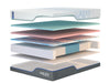 MLily ChiroPro 13" Hybrid Mattress
