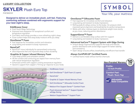 Skyler Plush Eurotop