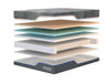MLily Midnight 12" Hybrid Mattress