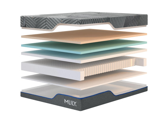 MLily Midnight 12" Hybrid Mattress