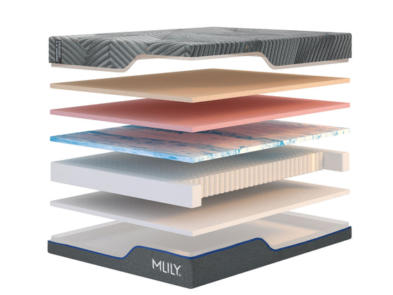 MLily Midnight 12" Hybrid Mattress