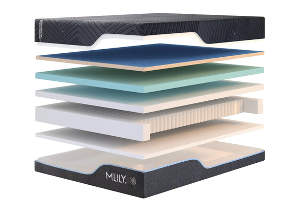 MLily Midnight ICE 14" Hybrid Mattress
