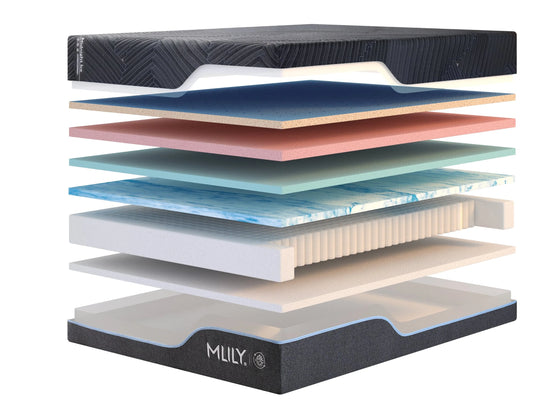 MLily Midnight ICE Hybrid Mattress