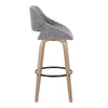 Fabrico - 30" Fixed-Height Barstool With Swivel And Round Black Metal Footrest (Set of 2) - Light Gray Wood