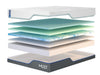MLily WellFlex 12" Memory Foam Mattress